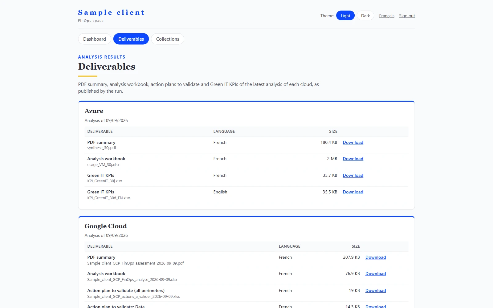 Deliverables tab of the client space on synthetic data: PDF summaries, analysis workbooks, action plans and Green IT KPIs from the latest analysis, ready to download.