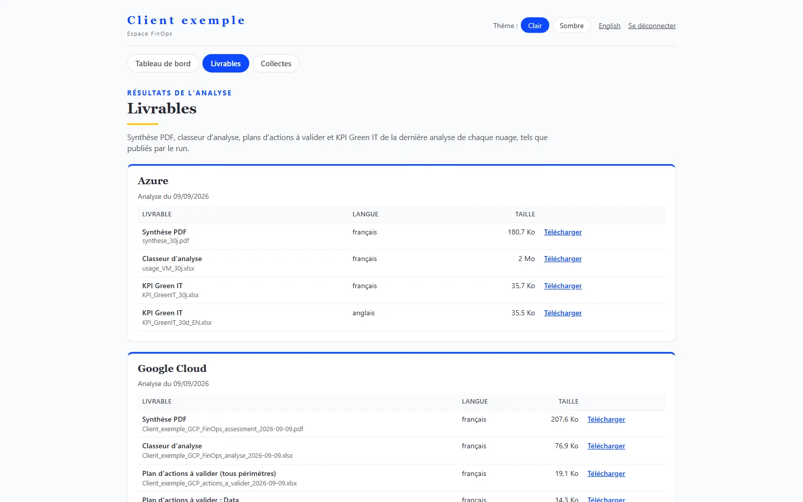 Onglet Livrables de l'espace client sur données synthétiques : synthèses PDF, classeurs d'analyse, plans d'actions et KPI Green IT de la dernière analyse, à télécharger.