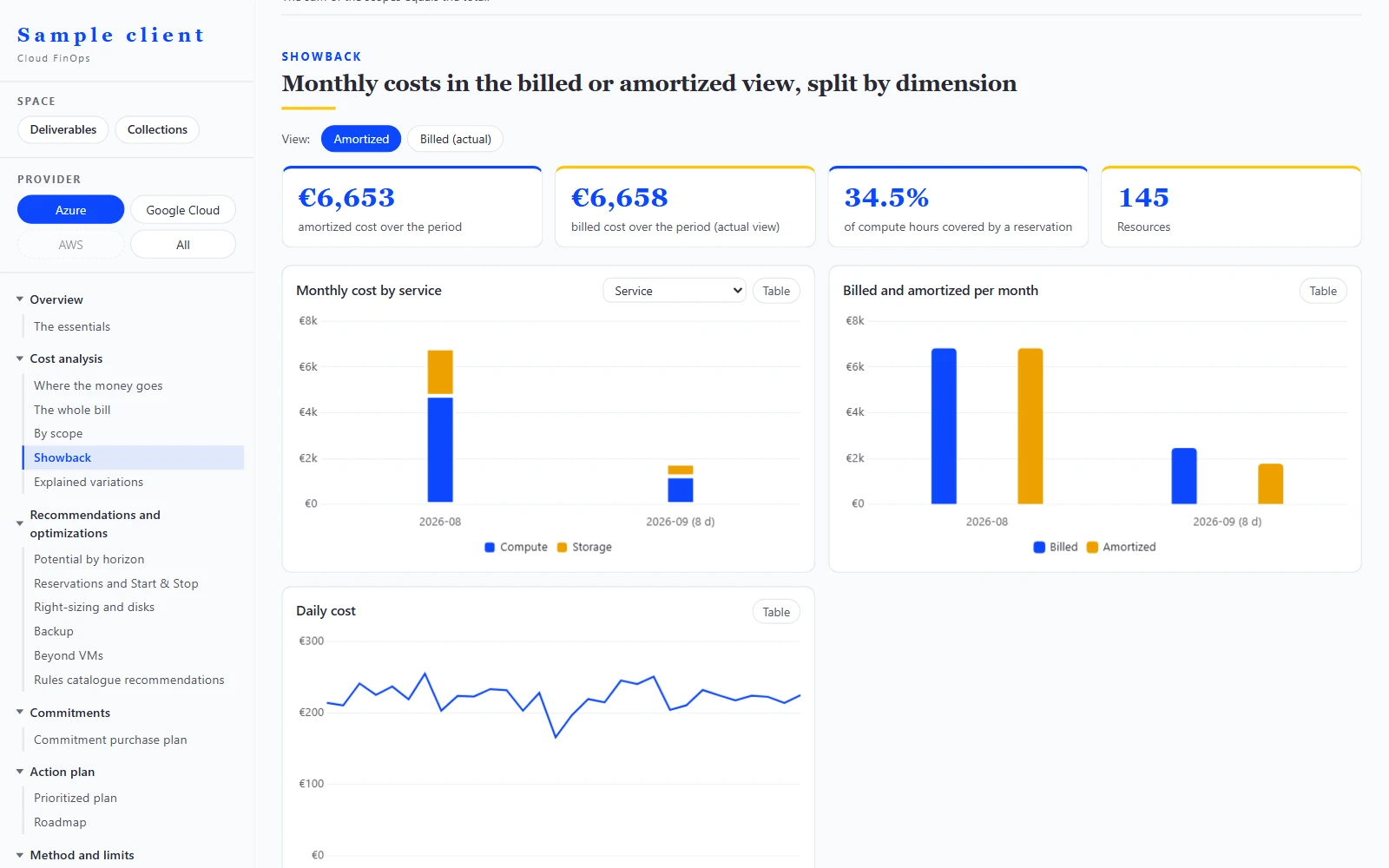 Showback screen on synthetic data: toggle between billed and amortized view, monthly cost by service with a choice of dimension.