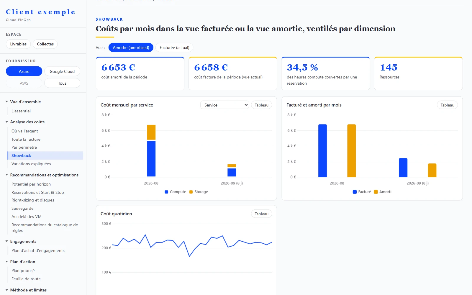 Écran Showback sur données synthétiques : bascule entre vue facturée et vue amortie, coût mensuel par service avec choix de la dimension.